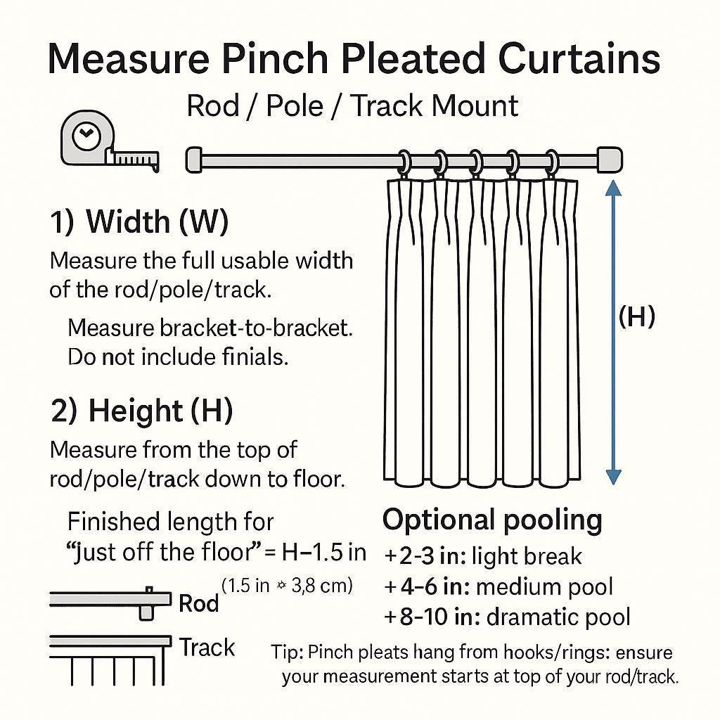 Pinch Pleat Curtains: Sage Green Cotton Drapes (Dual, Triple, Euro) — image 10
