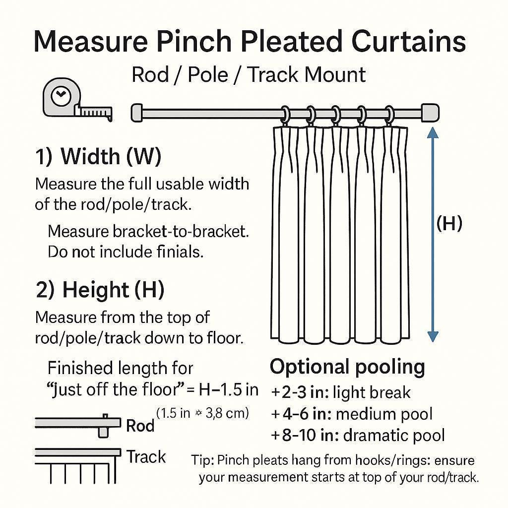 Watercolor Forest Linen-Cotton Blend Curtains, Pinch Pleats (Blackout, Custom Sizes) — image 10