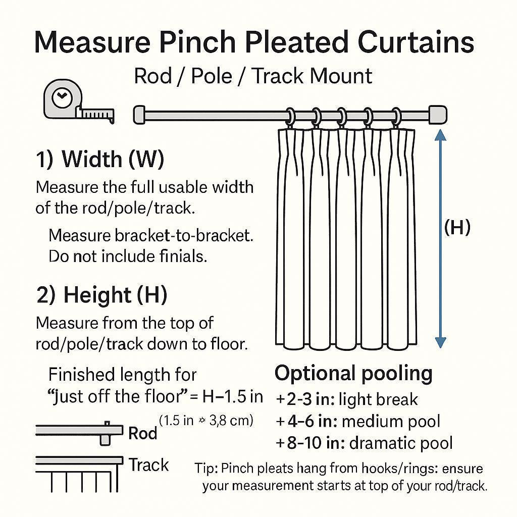 Sage Green Linen Curtains - Pinch Pleat, Made to Measure — image 8